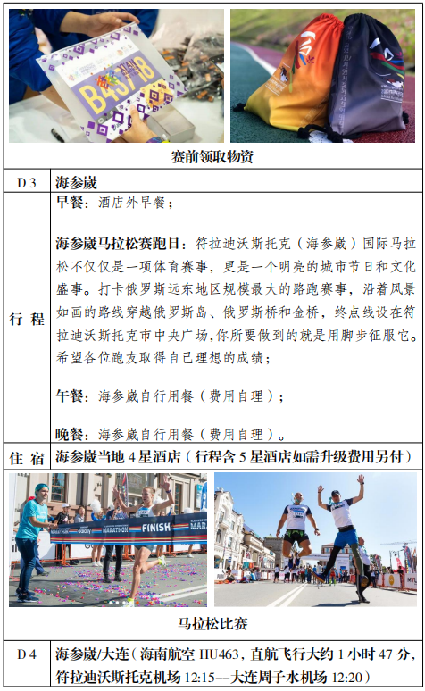 2024“海參崴之橋”海參崴國際馬拉松(賽事規(guī)程)（12）