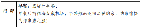 2024“海參崴之橋”海參崴國際馬拉松(賽事規(guī)程)（13）
