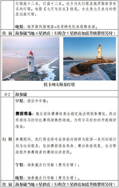 2024“海參崴之橋”海參崴國際馬拉松(賽事規(guī)程)（11）