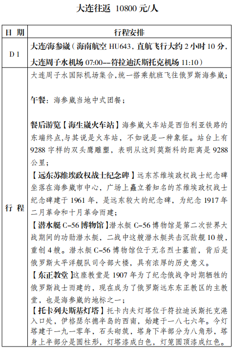 2024“海參崴之橋”海參崴國際馬拉松(賽事規(guī)程)（10）