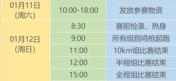 2025愛(ài)徒野大理“洱海新年”馬拉松(賽事規(guī)程)(5) 2025愛(ài)徒野大理“洱海新年”馬拉松(賽事規(guī)程)(5)