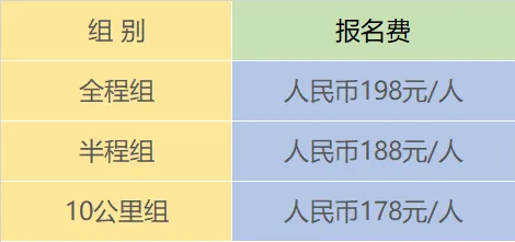 2025愛(ài)徒野大理“洱海新年”馬拉松(賽事規(guī)程)(2) 2025愛(ài)徒野大理“洱海新年”馬拉松(賽事規(guī)程)(2)