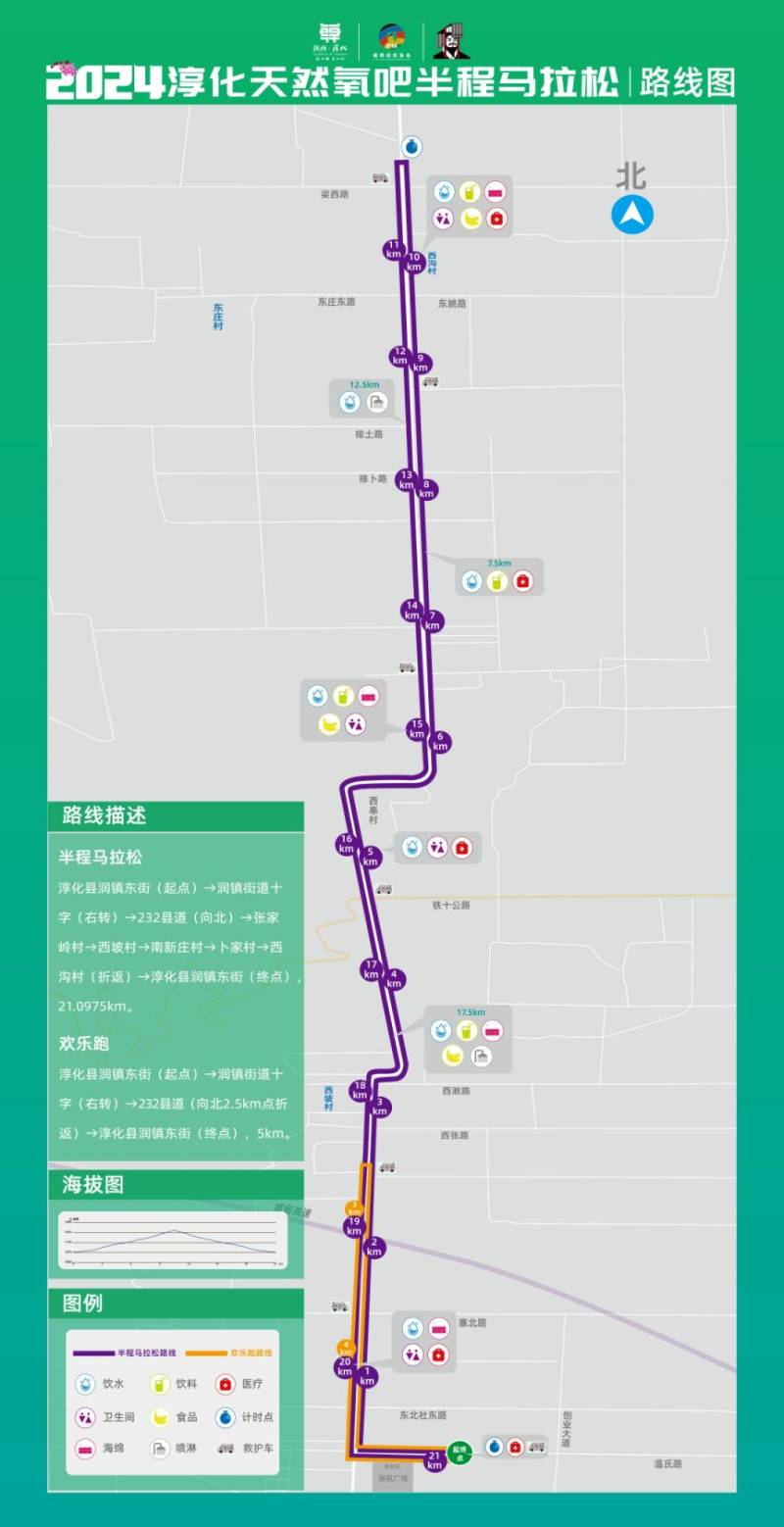 2024咸陽淳化半馬路線圖 2024咸陽淳化半馬路線圖
