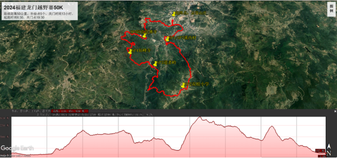 2024福建龍門越野賽(賽事規(guī)程)(3) 2024福建龍門越野賽(賽事規(guī)程)(3)