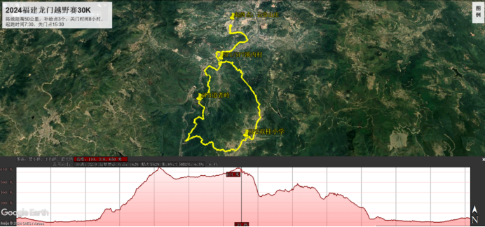 2024福建龍門越野賽(賽事規(guī)程)(4) 2024福建龍門越野賽(賽事規(guī)程)(4)
