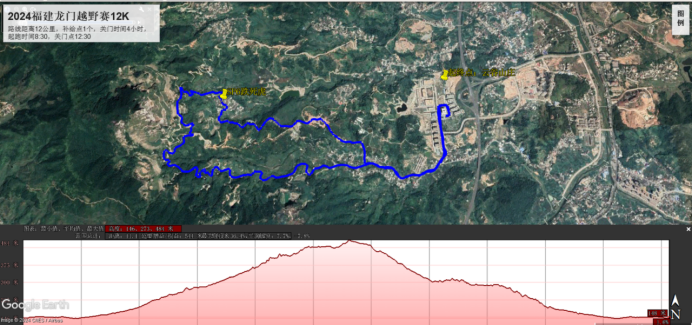 2024福建龍門越野賽(賽事規(guī)程)(5) 2024福建龍門越野賽(賽事規(guī)程)(5)