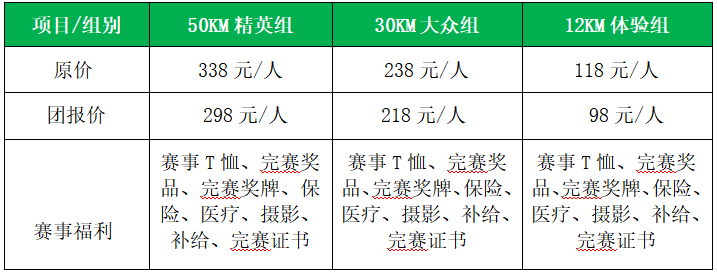2024福建龍門越野賽(賽事規(guī)程)(8) 2024福建龍門越野賽(賽事規(guī)程)(8)