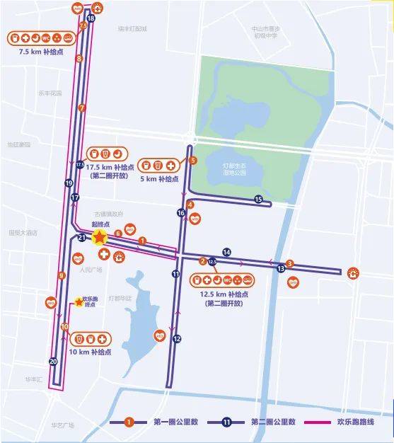 2024中山古鎮(zhèn)鎮(zhèn)半程馬拉松比賽時(shí)間+地點(diǎn)