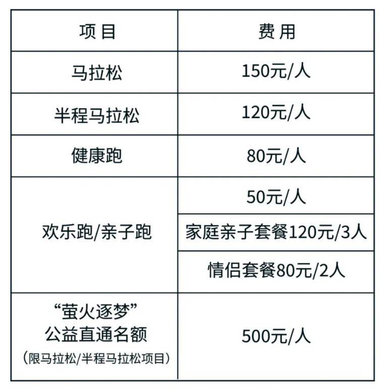2024常州天目湖馬拉松報(bào)名費(fèi)多少?