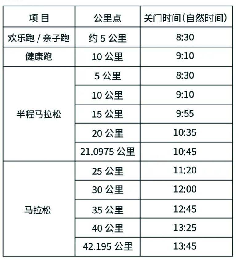 2024常州天目湖馬拉松競賽規(guī)程（最新）