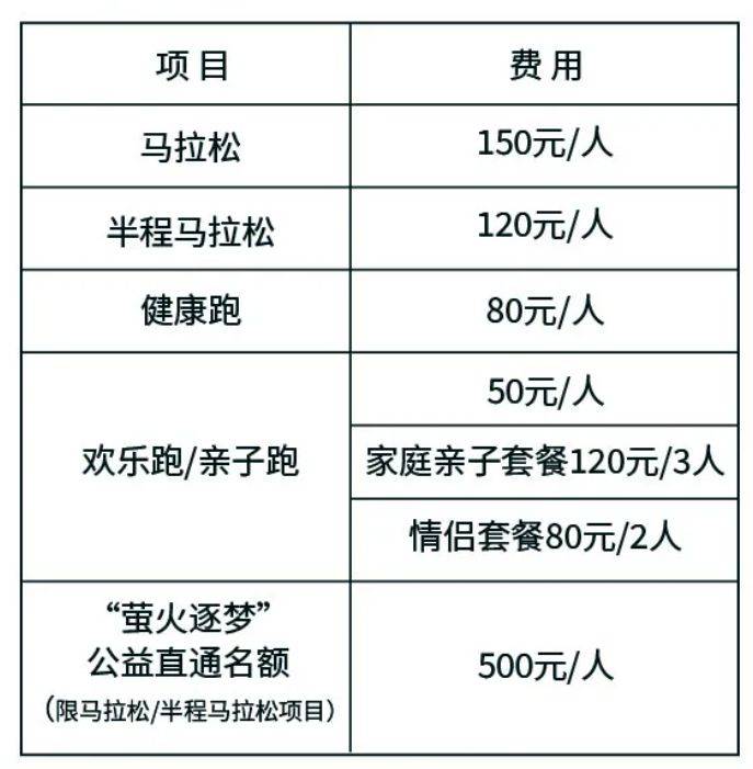 2024常州天目湖馬拉松競賽規(guī)程（最新）（3）