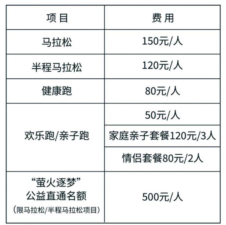 2024常州天目湖馬拉松報(bào)名須知(最新)
