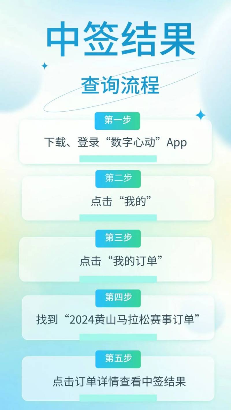 2024黃山馬拉松為中簽怎么辦？