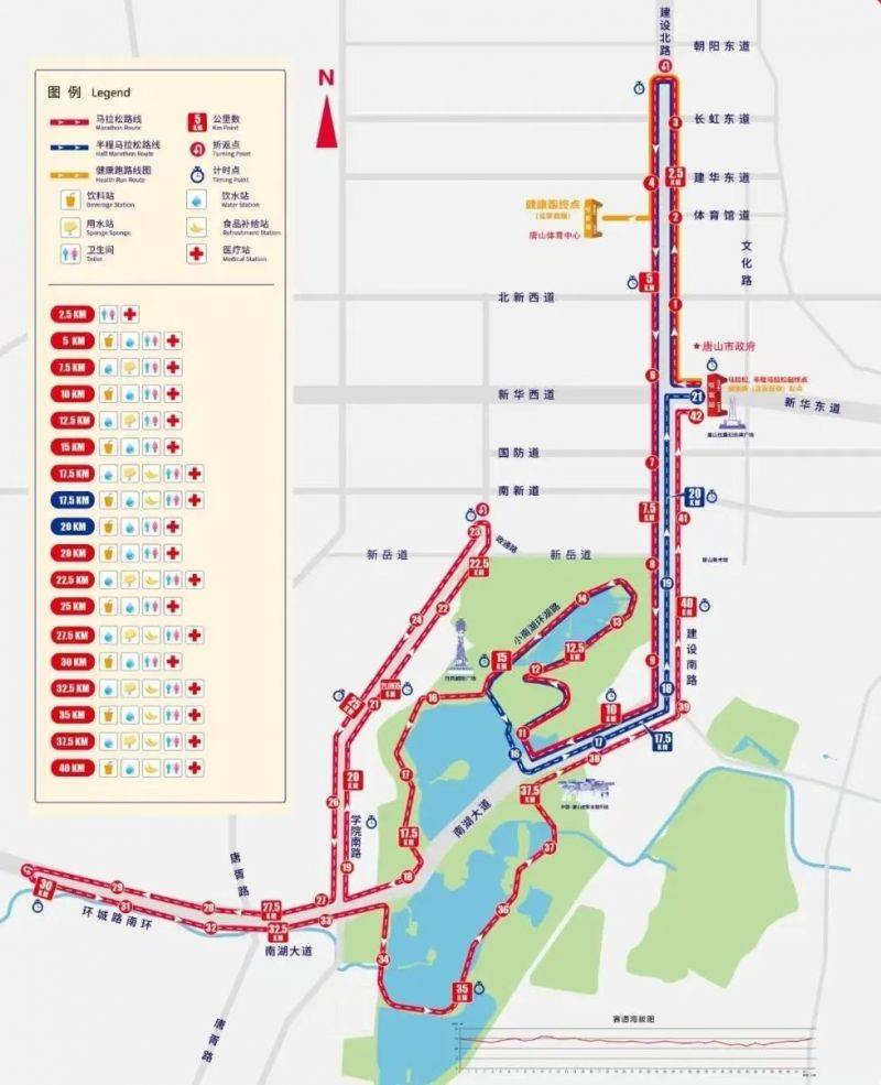 2024唐山馬拉松賽事基本信息