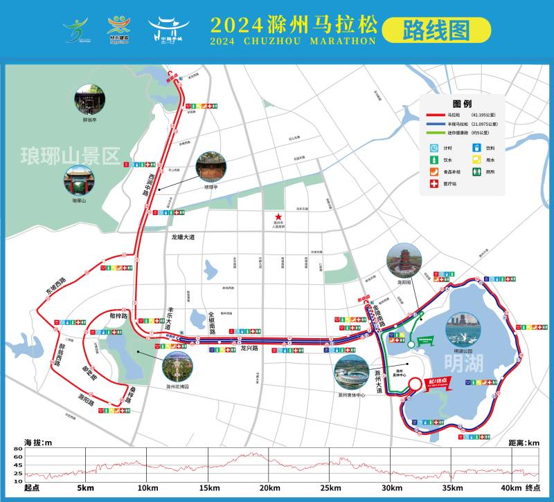 2024滁州馬拉松(賽事日歷+人數+路線)（11）