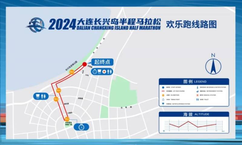 大連長興島半程馬拉松路線+路線圖（2）
