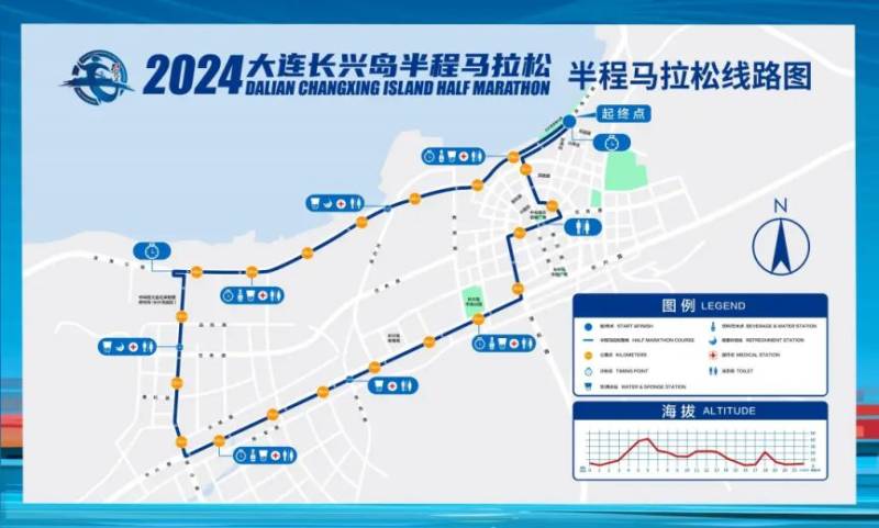 大連長興島半程馬拉松路線+路線圖