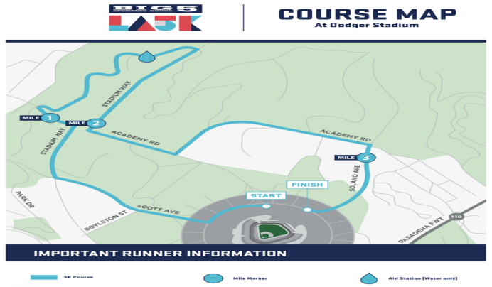 2024洛杉磯馬拉松(賽事規(guī)程)（5）