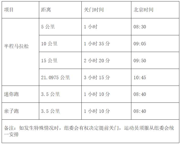 2024桐廬半程馬拉松（競賽規(guī)程+活動介紹）