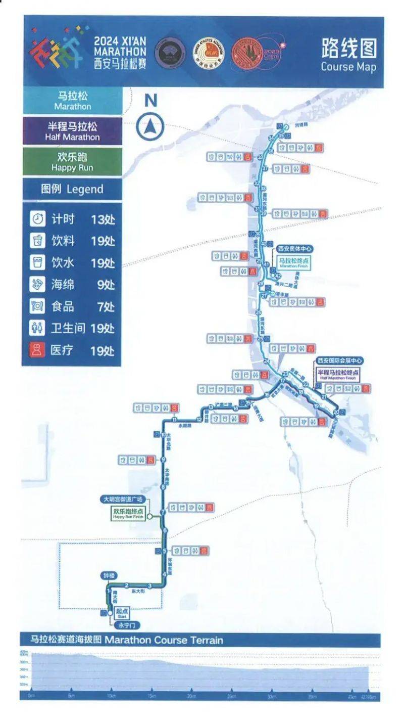 2024西安馬拉松比賽路線圖