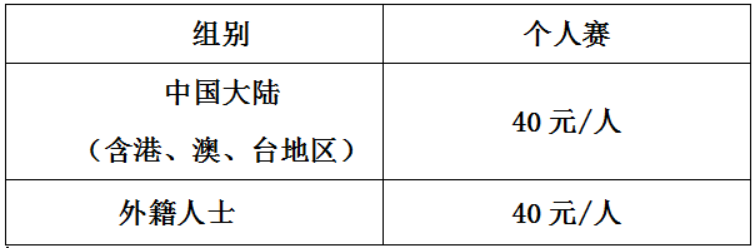 大地流彩2024黑龍江省和美鄉(xiāng)村健康跑（肇源）(賽事規(guī)程)（3）