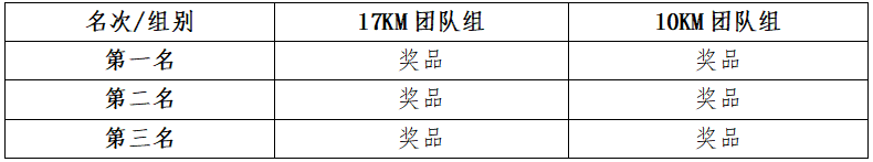 2024年福建閩侯第二屆五虎山百里徒步大會(賽事規(guī)程)（2）