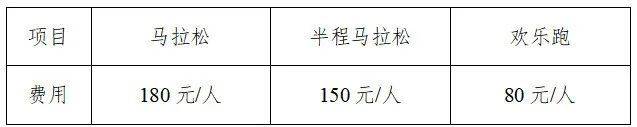 2024濟(jì)南馬拉松報(bào)名時(shí)間+報(bào)名條件+報(bào)名方式