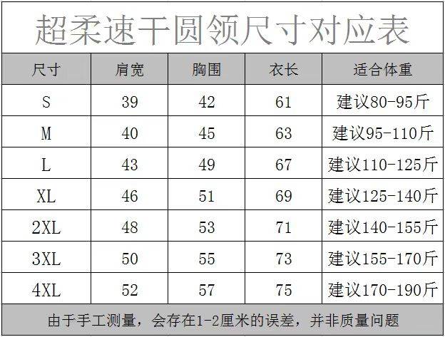 2024遵義·新蒲半程馬拉松(賽事規(guī)程)（3）