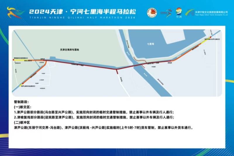關(guān)于2024天津?qū)幒悠呃锖０氤恬R拉松實施交通管制的通告