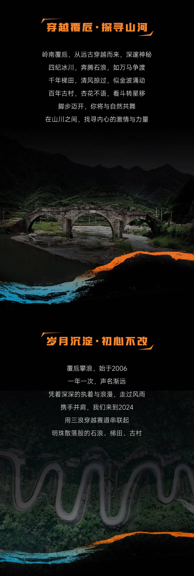 2024覆卮三浪穿越賽(賽事規(guī)程)（2）