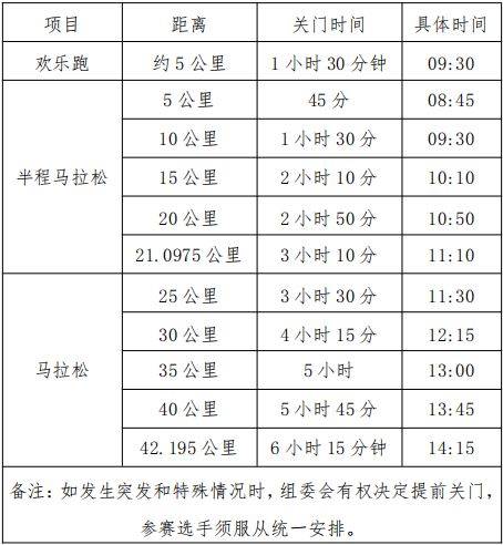 2024三門峽馬拉松競(jìng)賽章程