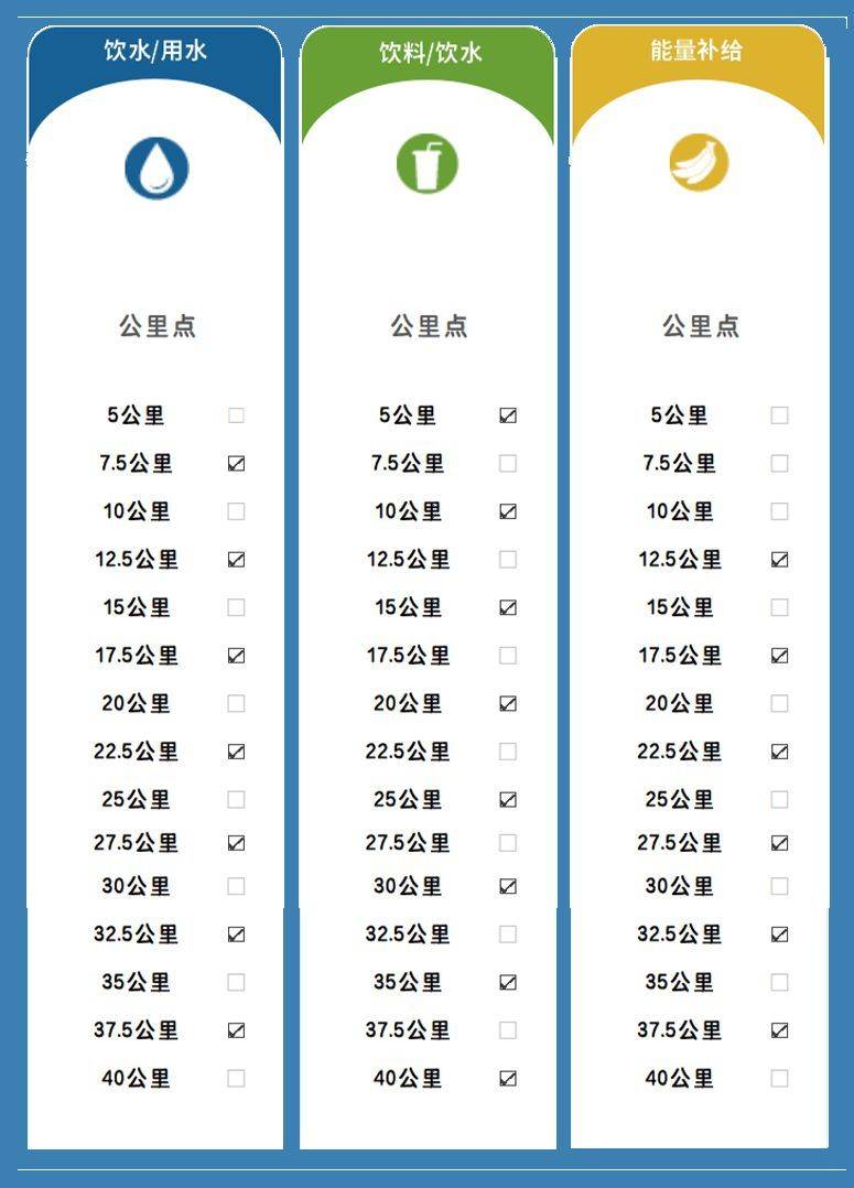 2024杭州馬拉松補(bǔ)給站（飲水、飲料、能量補(bǔ)給）