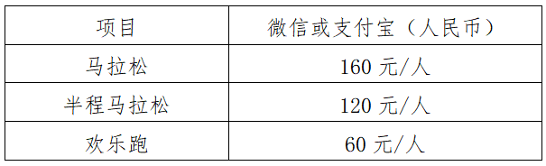 2024富川馬拉松(賽事規(guī)程)（2）