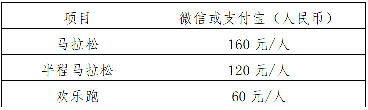 2024富川馬拉松(賽事規(guī)程)