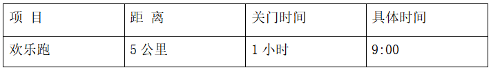 2024年閬中古城馬拉松賽(賽事規(guī)程)（2）