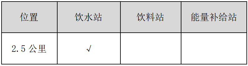 上海國資經(jīng)營·第十六屆上海國際大眾體育節(jié)(賽事規(guī)程)（5）