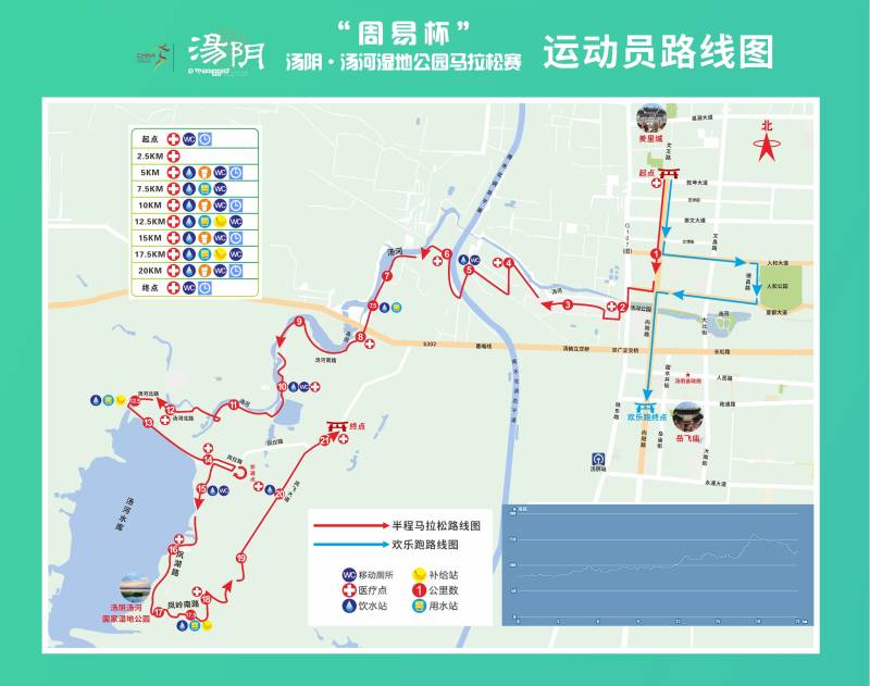 2024湯陰半程馬拉松賽(賽事日歷+人數(shù)+路線)（11）