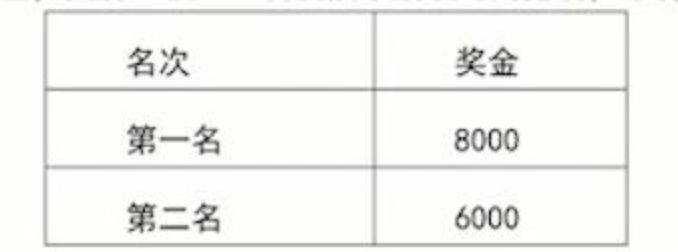 左海2024福州馬拉松競(jìng)賽規(guī)程（4）