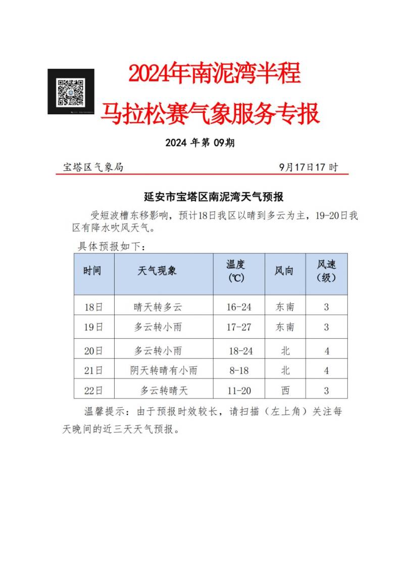 2024延安南泥灣半程馬拉松路線圖（2）