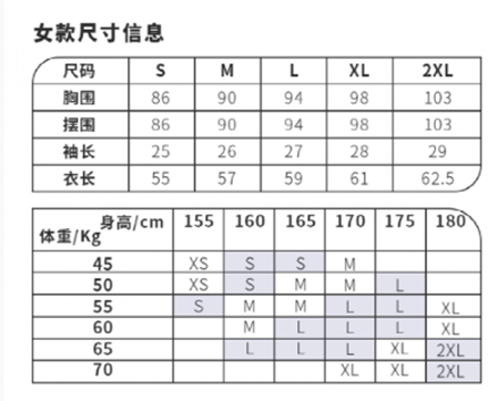 2024中山三鄉(xiāng)半程馬拉松志愿者招募（3）