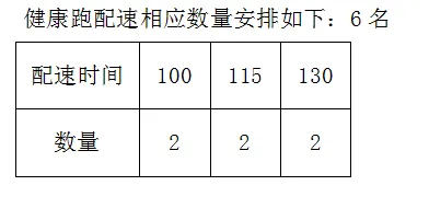 2024中山古鎮(zhèn)半程馬拉松比賽兔官招募（時(shí)間+入口）