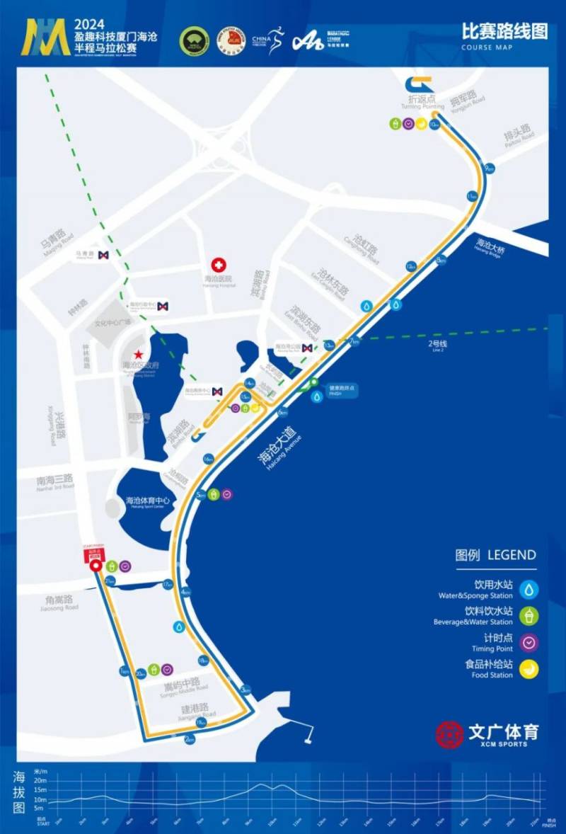 廈門海滄半馬路線（起點(diǎn)＋終點(diǎn)＋示意圖）