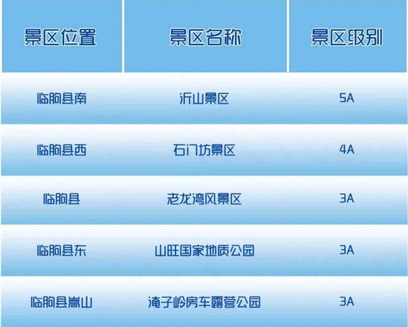 2024濰坊臨朐半程馬拉松什么時候舉辦？