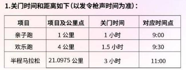 2024水富半程馬拉松競賽規(guī)程（5）
