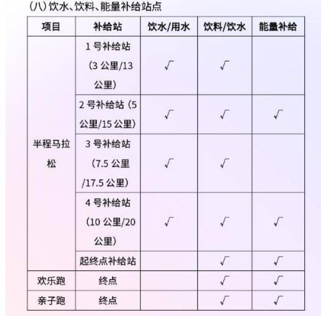 2024水富半程馬拉松競賽規(guī)程（6）