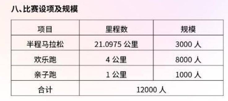 2024水富半程馬拉松（最新消息）