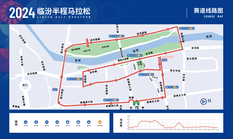 2024臨汾半程馬拉松(賽事日歷+人數(shù)+路線)（11）
