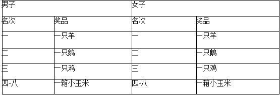 2024益陽(yáng)岳家橋第二屆鄉(xiāng)村半程馬拉松(賽事規(guī)程)（6）