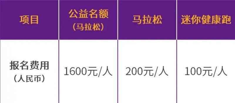 2024南京馬拉松怎么獲取候補資格？