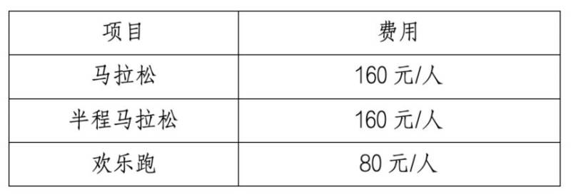 2024江門馬拉松報名官網(wǎng)